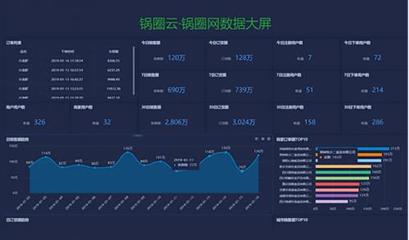 信息咨詢服務(wù) 在信息時(shí)代中點(diǎn)亮智慧之光